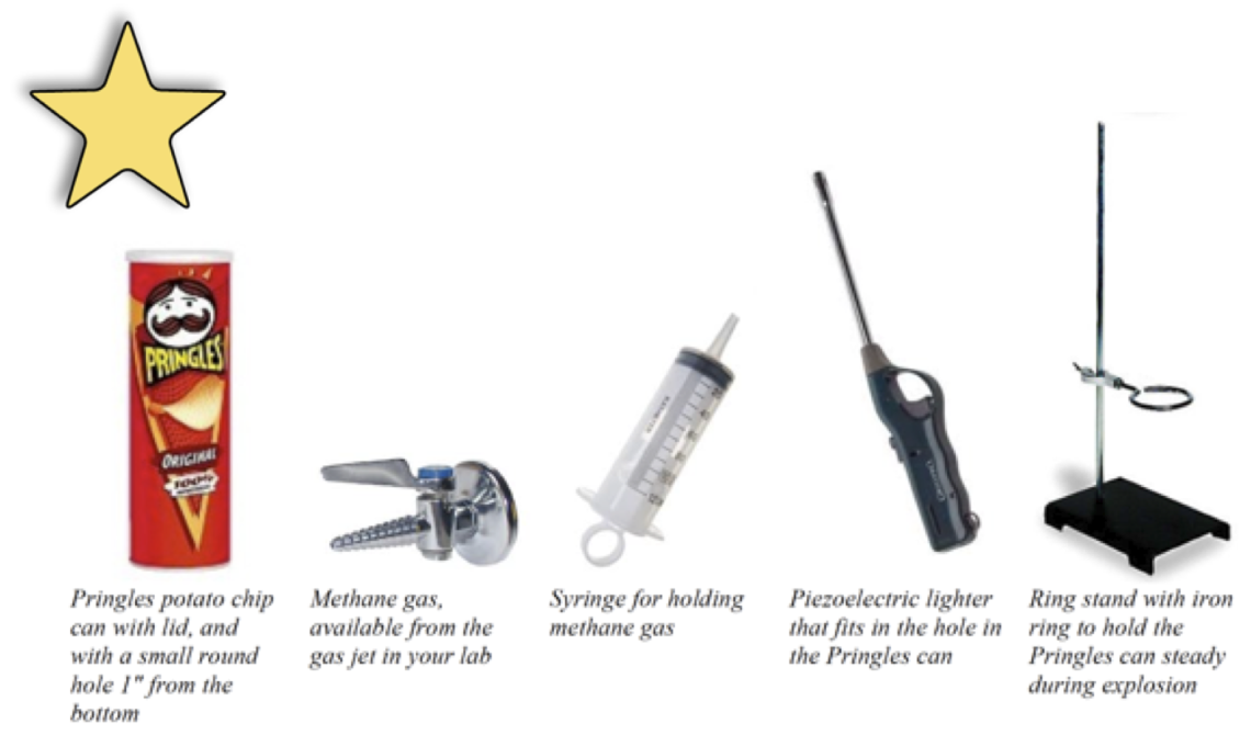 5 required items for Pringles Challenge