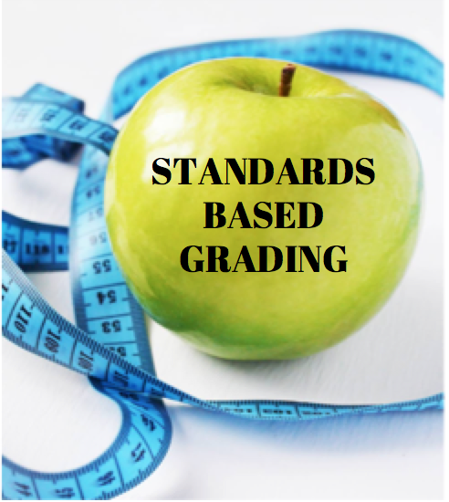 text on green apple: Standards Based Grading