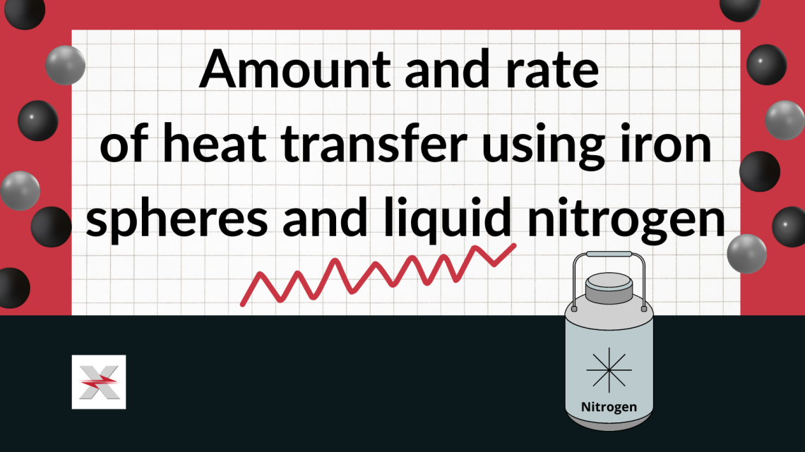 Amount and rate of heat transfer using iron spheres and liquid nitrogen preview image with black spheres around graph grid 