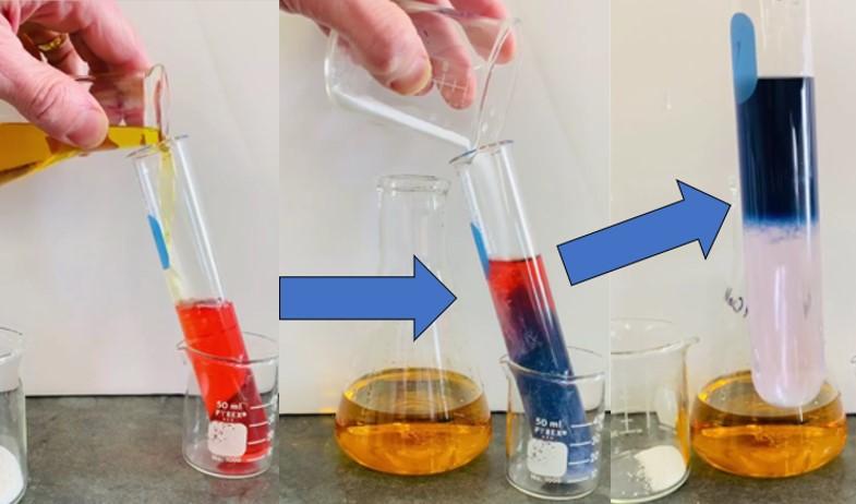 series of 3 images showing changes of color in test tube during demonstration described