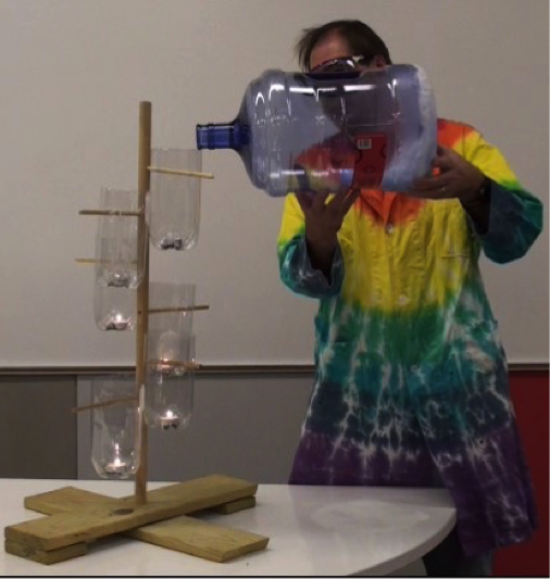author performing the spiral staircase