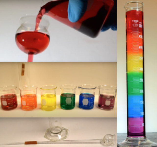 graduated cylinder with rainbow of colors beginning with red on top
