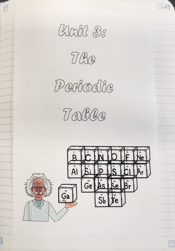 1st page of Periodic Table INB unit