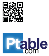 QR code to access PTable.com
