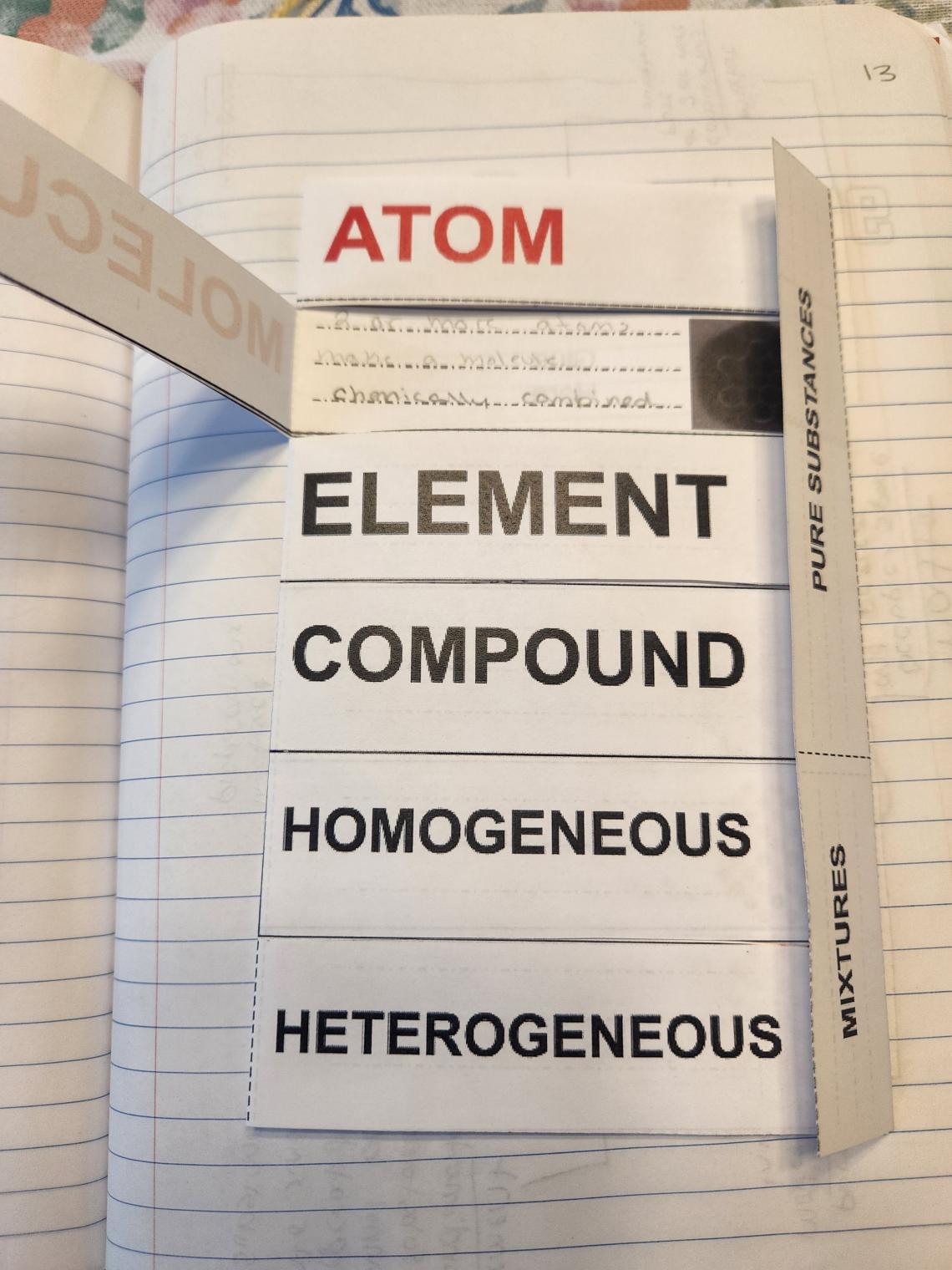 spread 3 matchbox foldable for right side INB Matter Unit