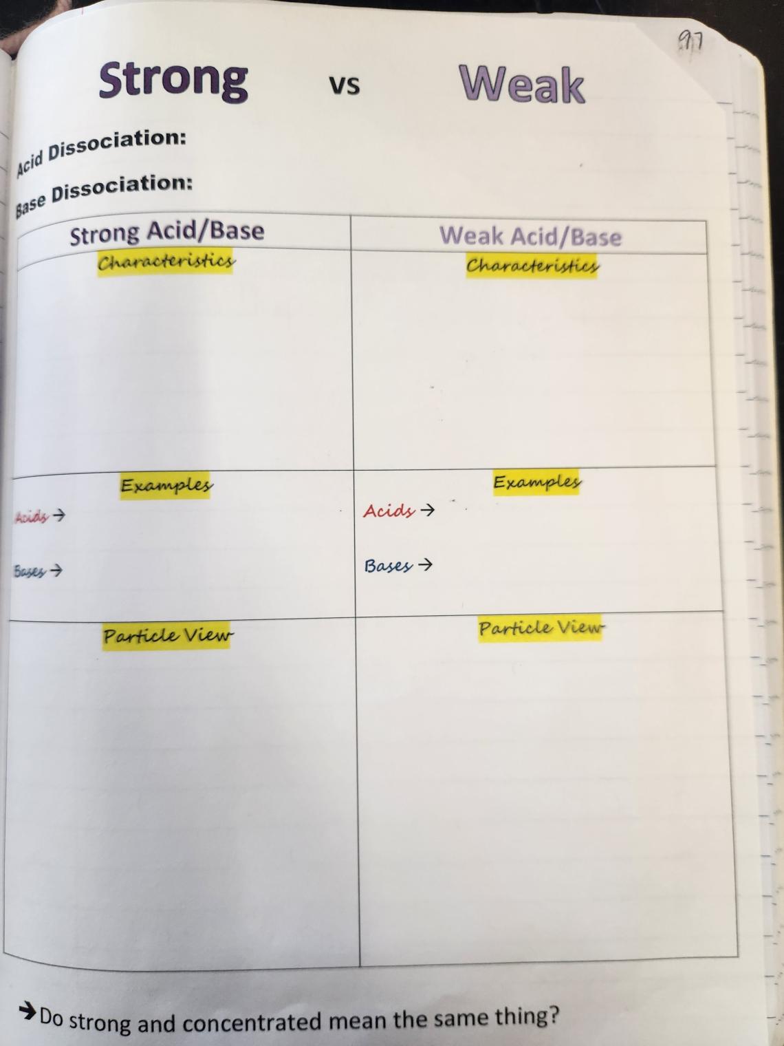 strong vs weak - INB spread 1 right side 