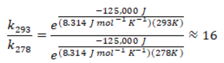 Substitution of 125 kJ mol-1 as an estimate for the activation energy of the combustion of isopropanol2-4 into Equation 3 