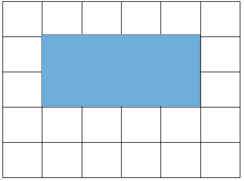 example of variation in geometry of table with block squares