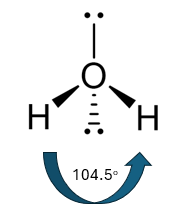 Lewis structure of water showing bond angle of 104.5°