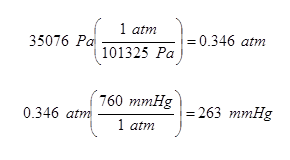 Small Research Projects in the Chemistry Classroom