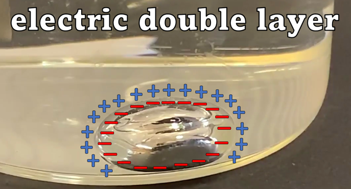 A picture containing indoor, tableware, dishware

Description automatically generated