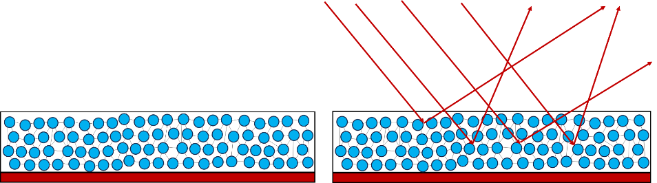 The Chemistry of Water Reveal Coloring Books