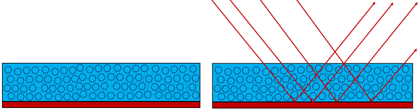 A diagram of a blue box with red lines

Description automatically generated