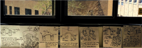 class of white boards