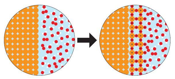 change you can believe in card 3