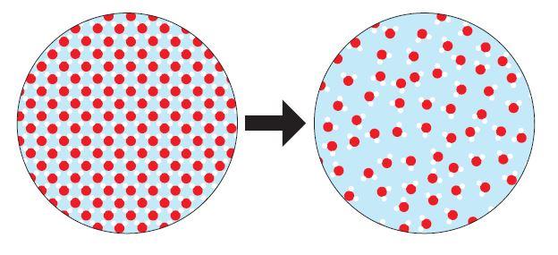 change you can believe in card 4