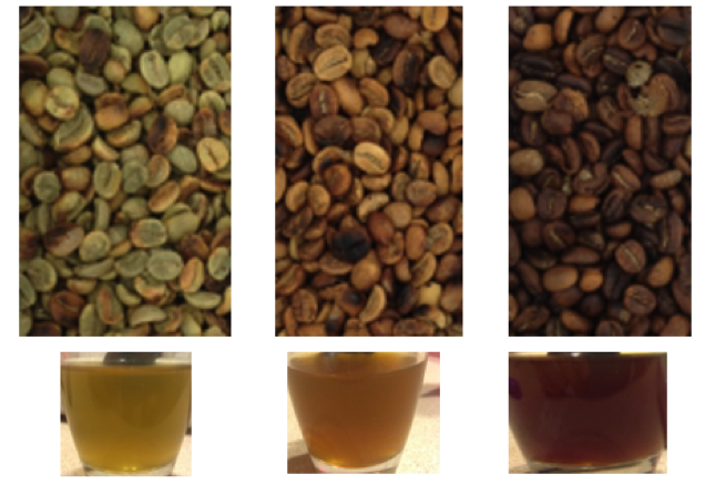 roasting coffee experiment