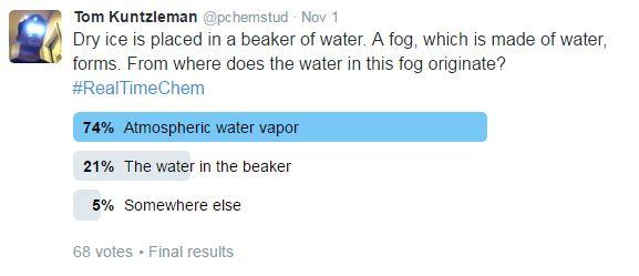 poll on dry ice cloud