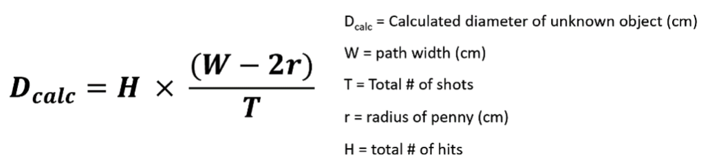 equation to solve for diameter; D = H (W-2r)/T