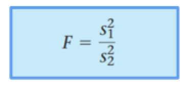 F-test equation