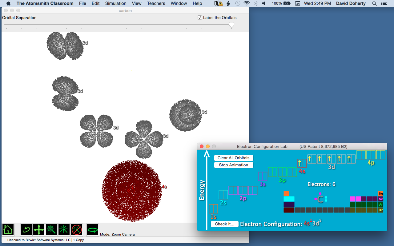 4s and 3d Orbitals, Expanded