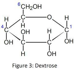 Dextrose molecular structure