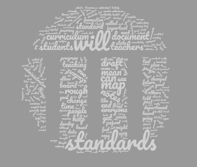 Curriculum map word map