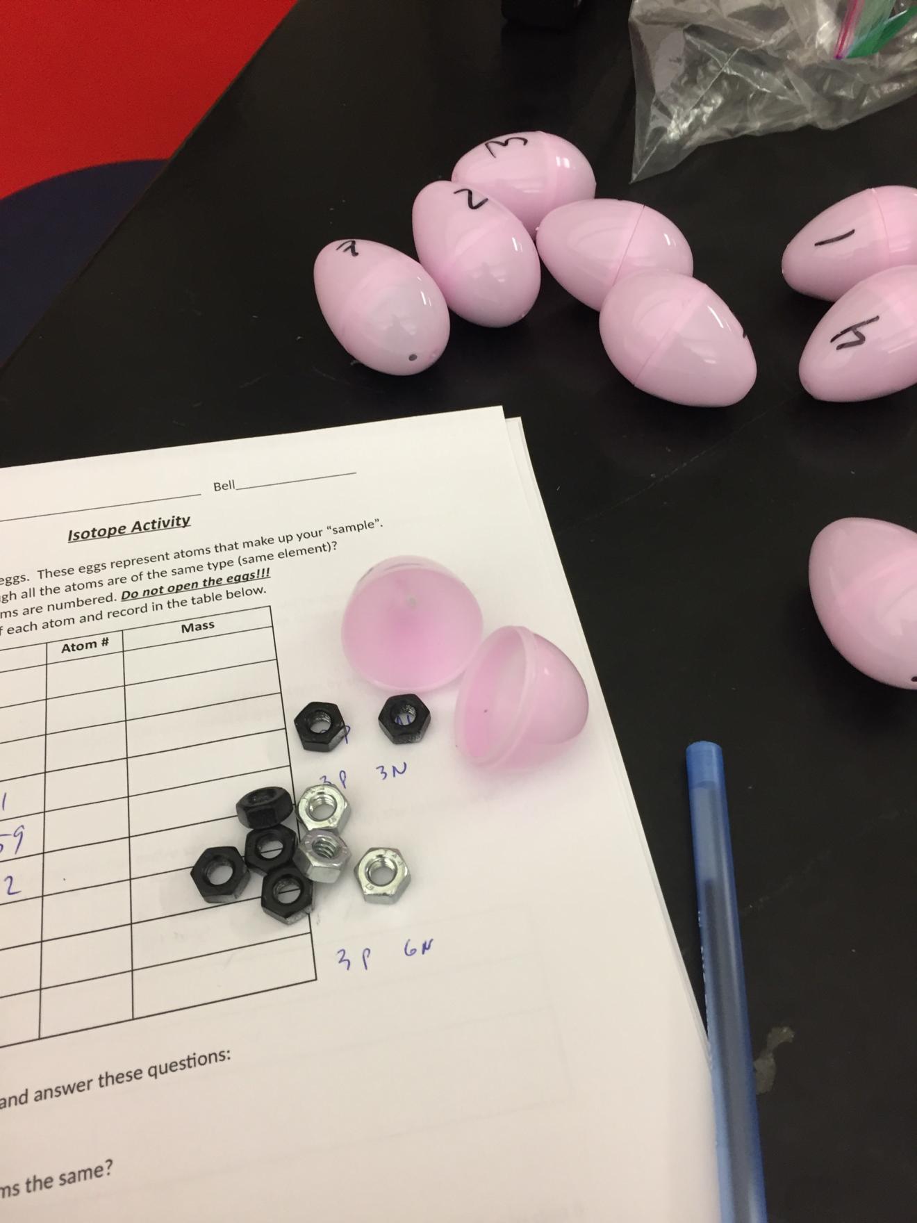 isotopes activity