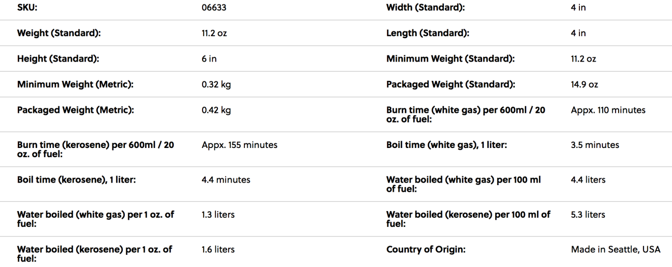 Table of Tech Specs for Whisperlite camp stove