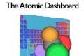 The Atomic Dashboard title and icon