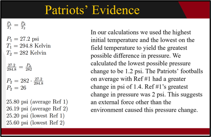 one group's evidence supporting Patriots