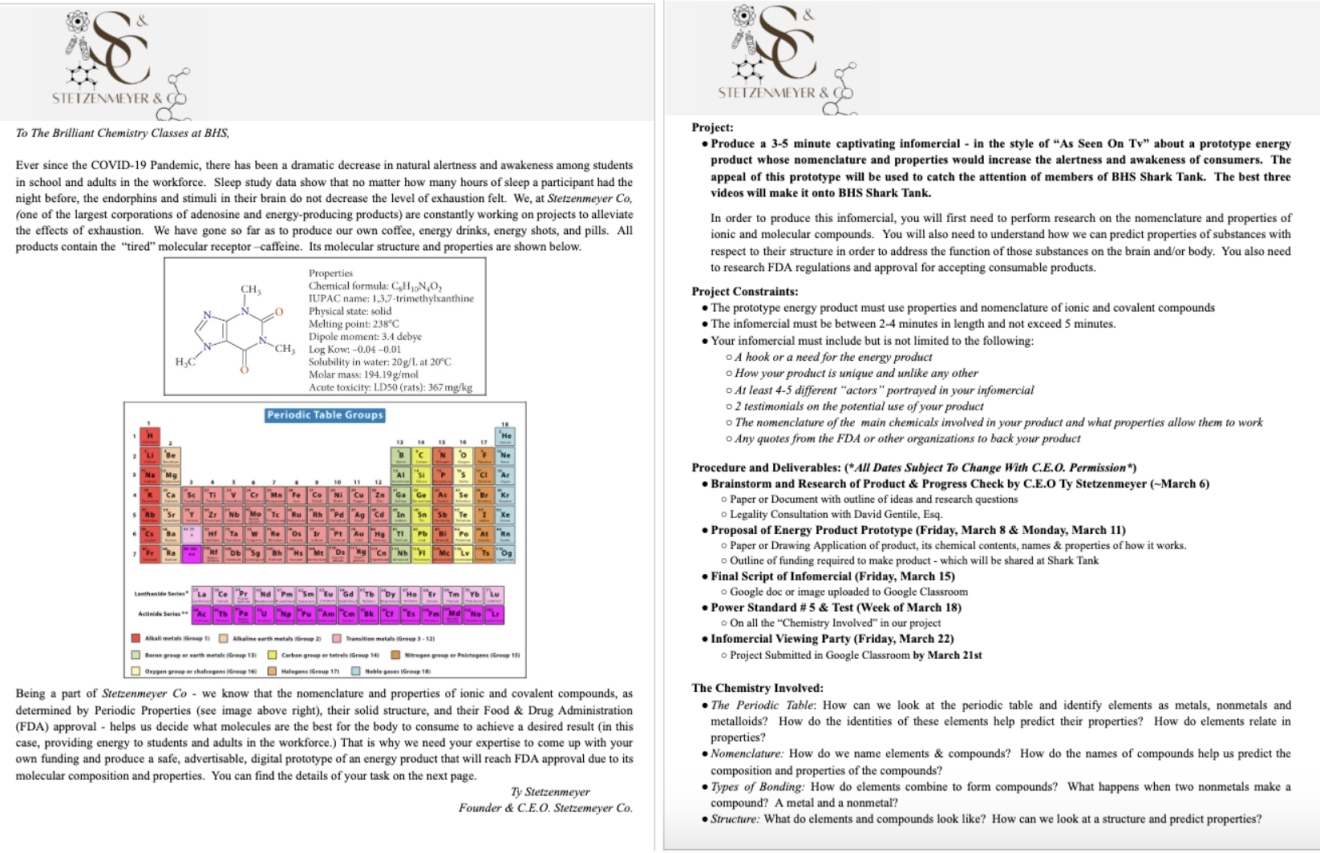PBL student pages for nomenclature unit - pictured pages are available for download