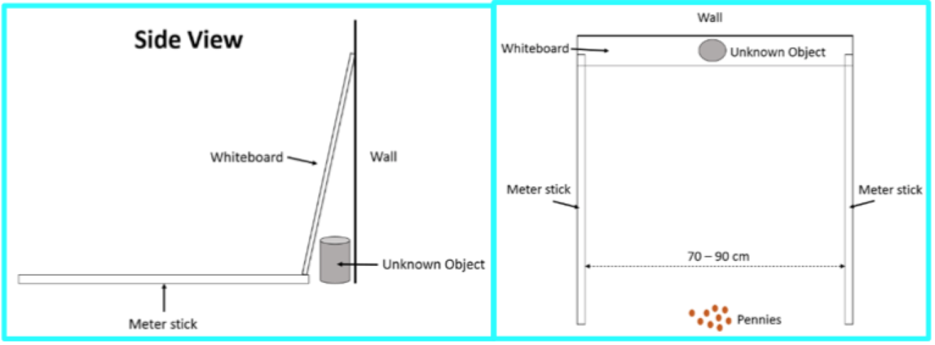 penny shooting setup