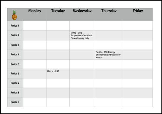 image of pineapple chart calendar