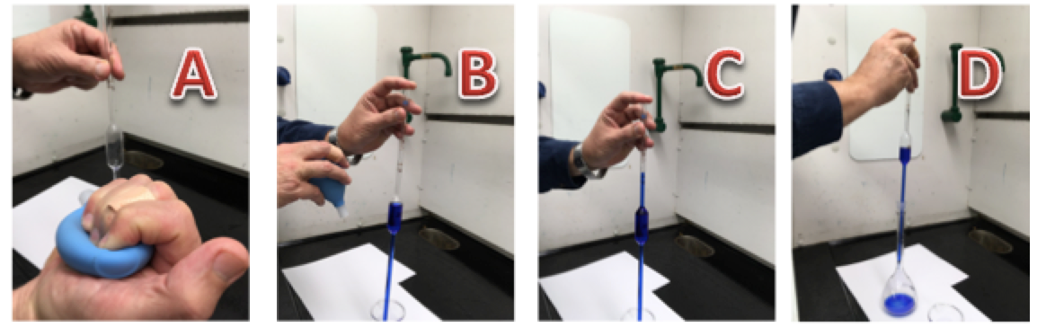 series of images outlining pipetting into a flask