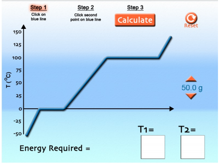 AACT heating curve simulation