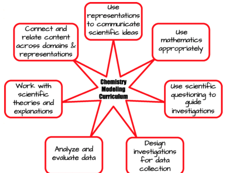 Preview image for Posthuma-Adams article