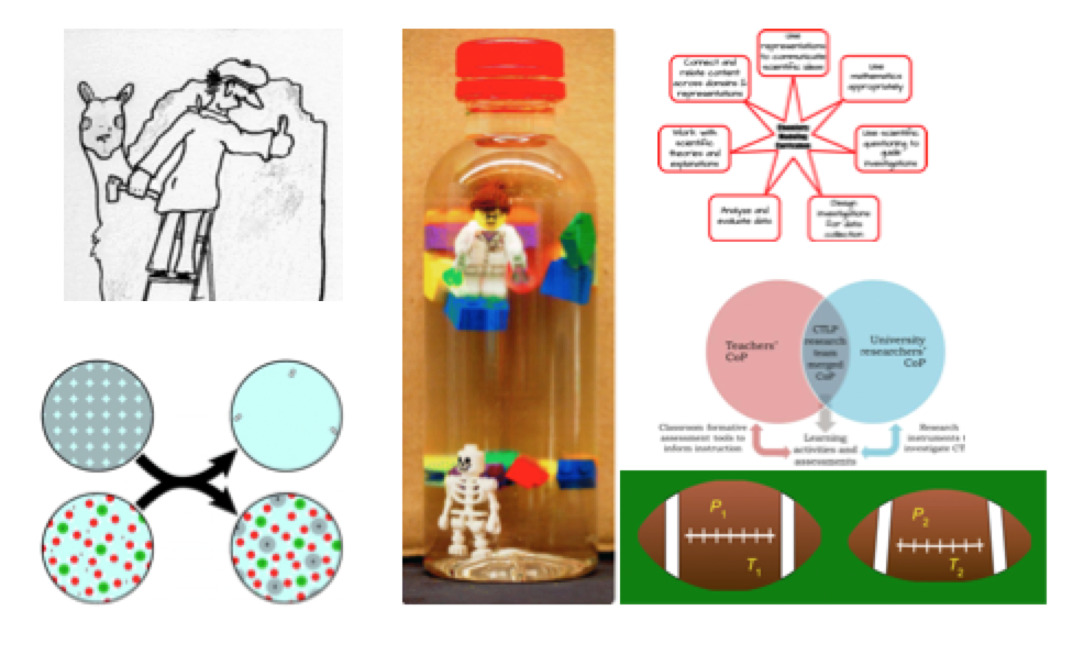 Chemistry Instruction for the Next Generation graphic