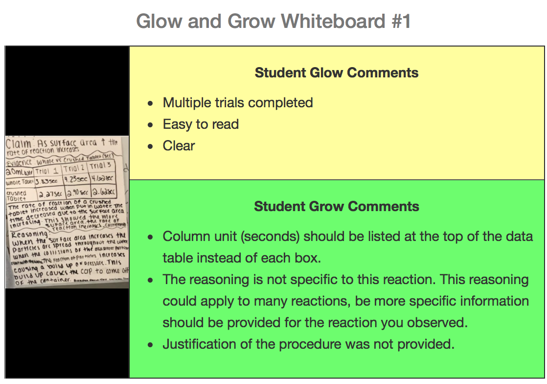 CER board #1 and notes from other student groups