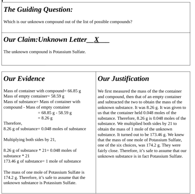 ADI sample student work