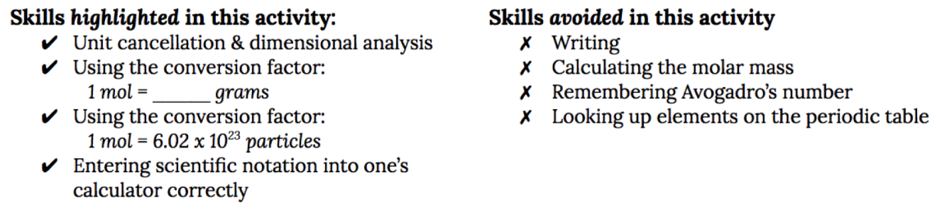 list of skills used and a list of skills avoided during this card sort activity