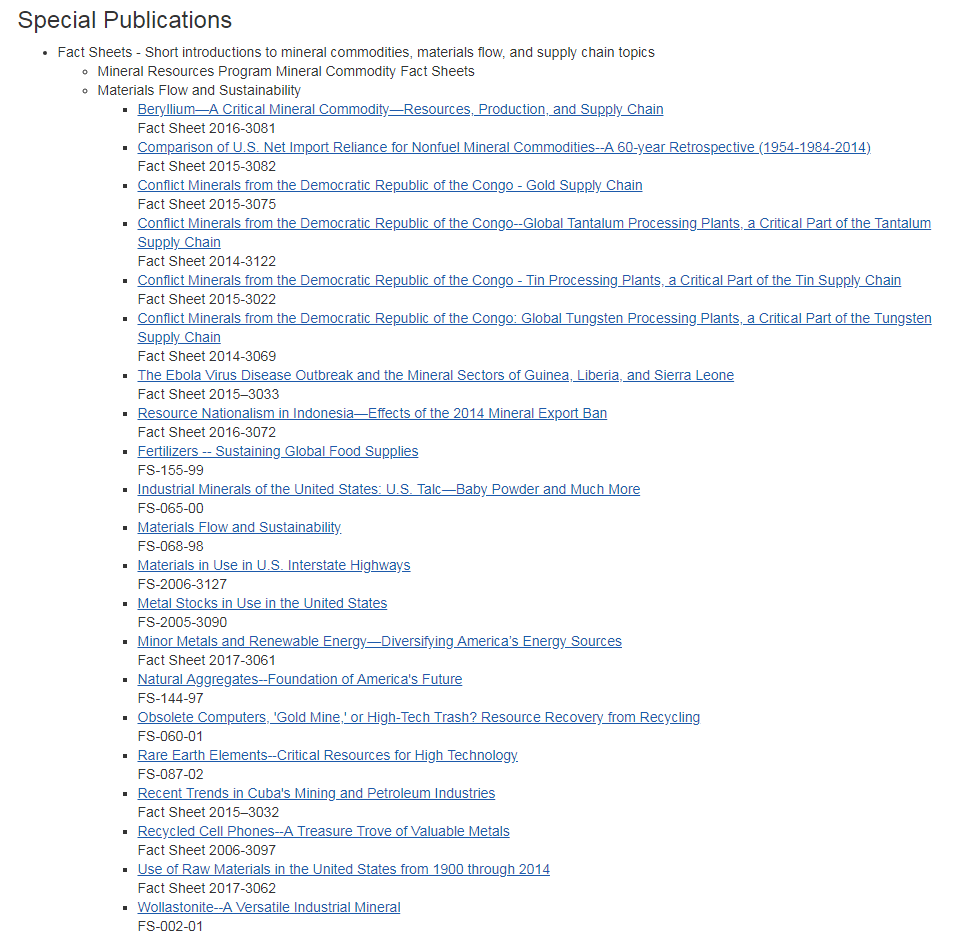 USGS Special Publications