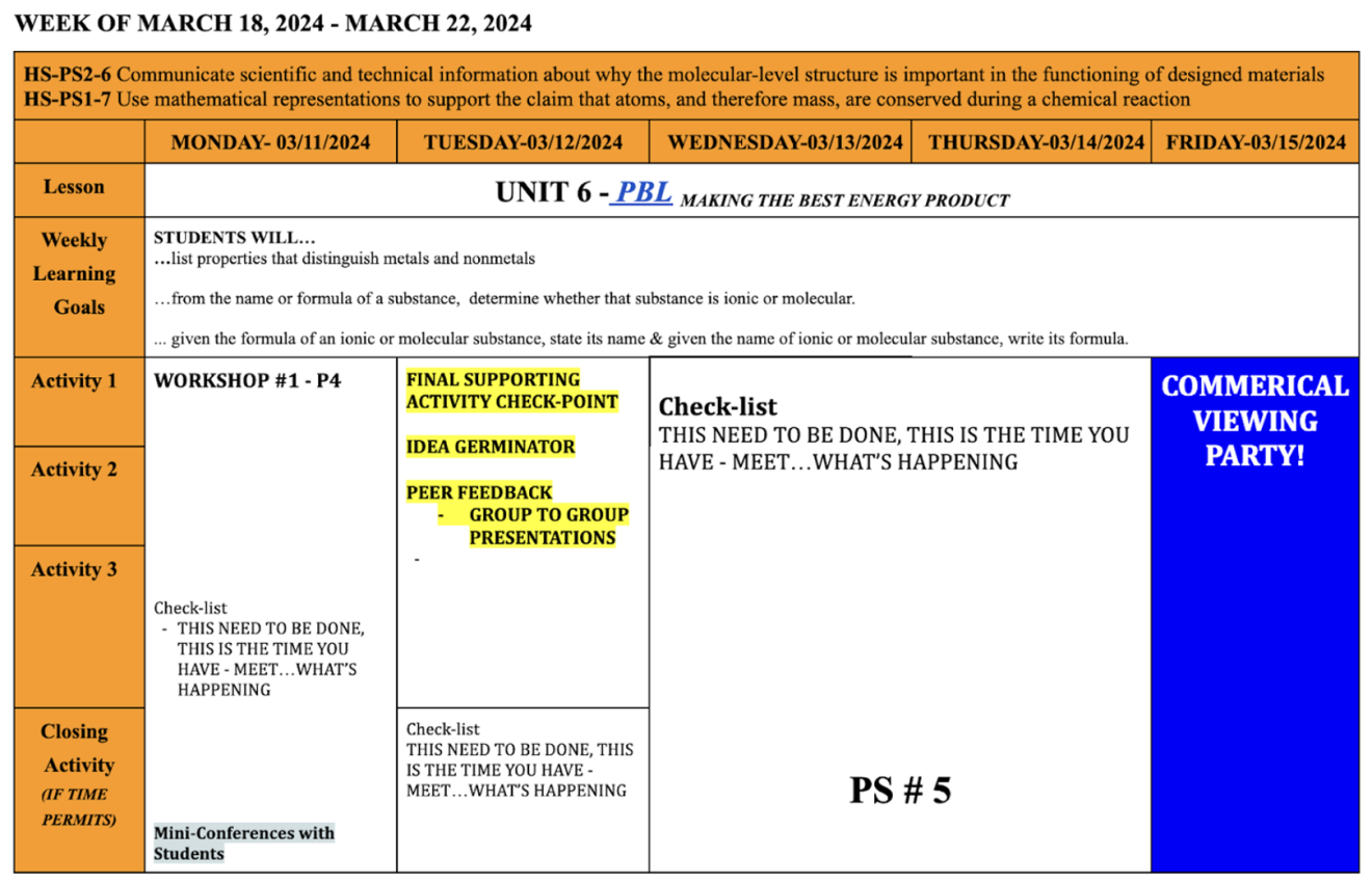 Week four planning guide for PBL unit - also available in supporting information